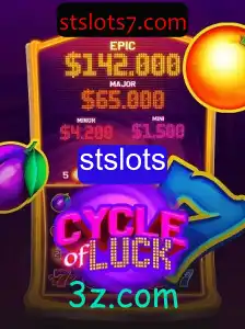 CycleofLuck: Explorando o Jogo e Suas Regras